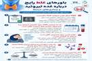 باورهای غلط رایج درباره غده تیروئید ( تشخیص و آزمایش )                                                                                                                                                                                 